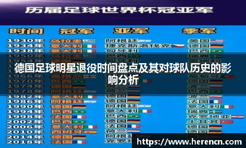德国足球明星退役时间盘点及其对球队历史的影响分析